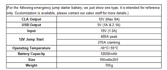 Emergency Jump Starter Battery