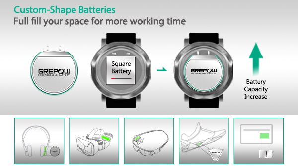 GREPOW customized battery for wearable devices