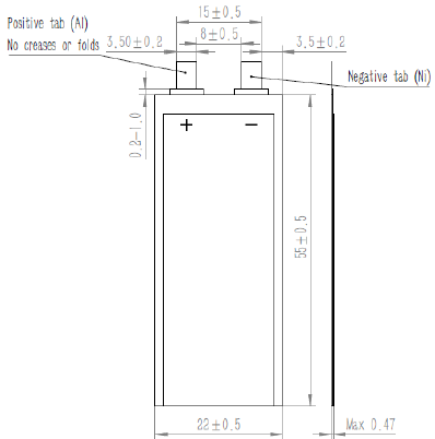 22mAh 3.7 V ultra-thin battery GRP0422055