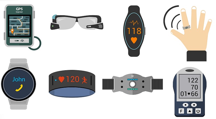 smart wearable devices