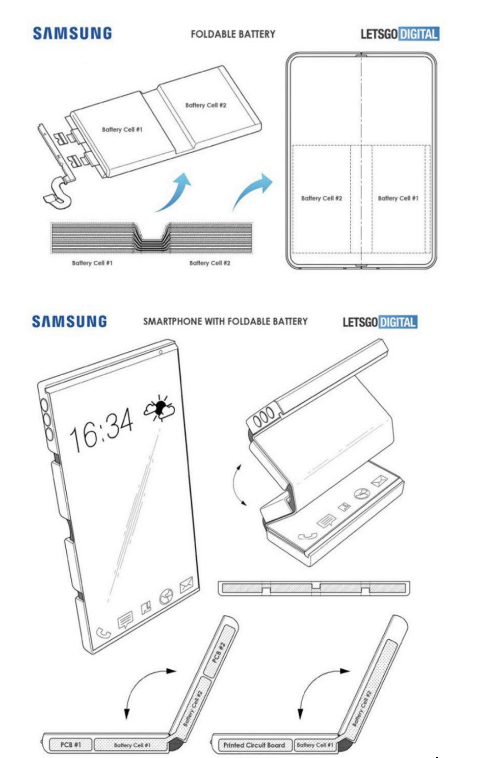 flexible bendable battery structure