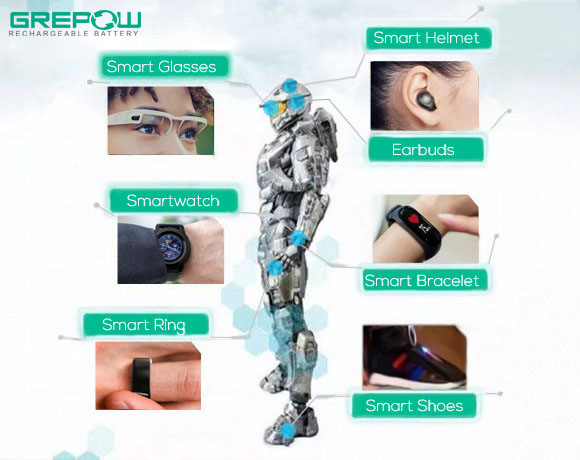 wearable appliances' battery and lipo battery | Grepow