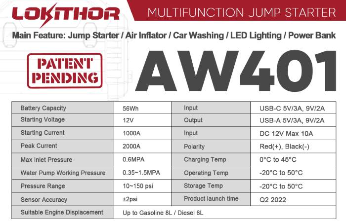 the datasheet of Lokithor AW401