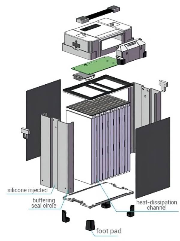 Structural Features of Tattu 3.0 battery