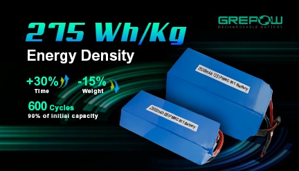 Grepow Tattu semi solid uav battery