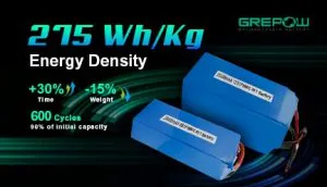 2021 Grepow NMC 811 uav battery