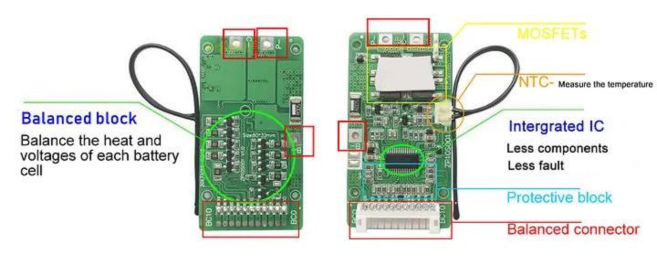 18650 lithium-ion battery cells BMS in a e-bike battery