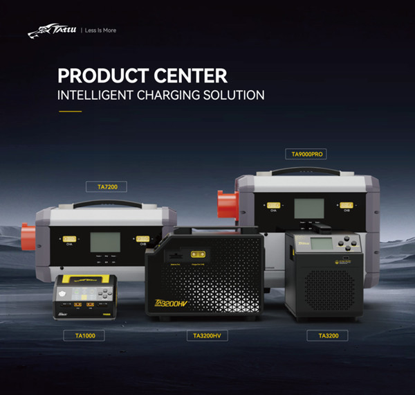 Enrichment of Drone Charger Categories