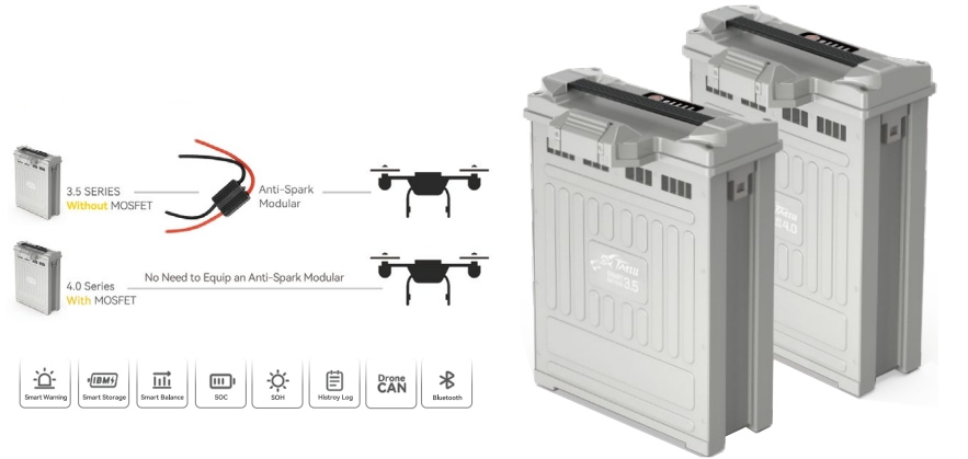 Mosfet in Drone Batteries