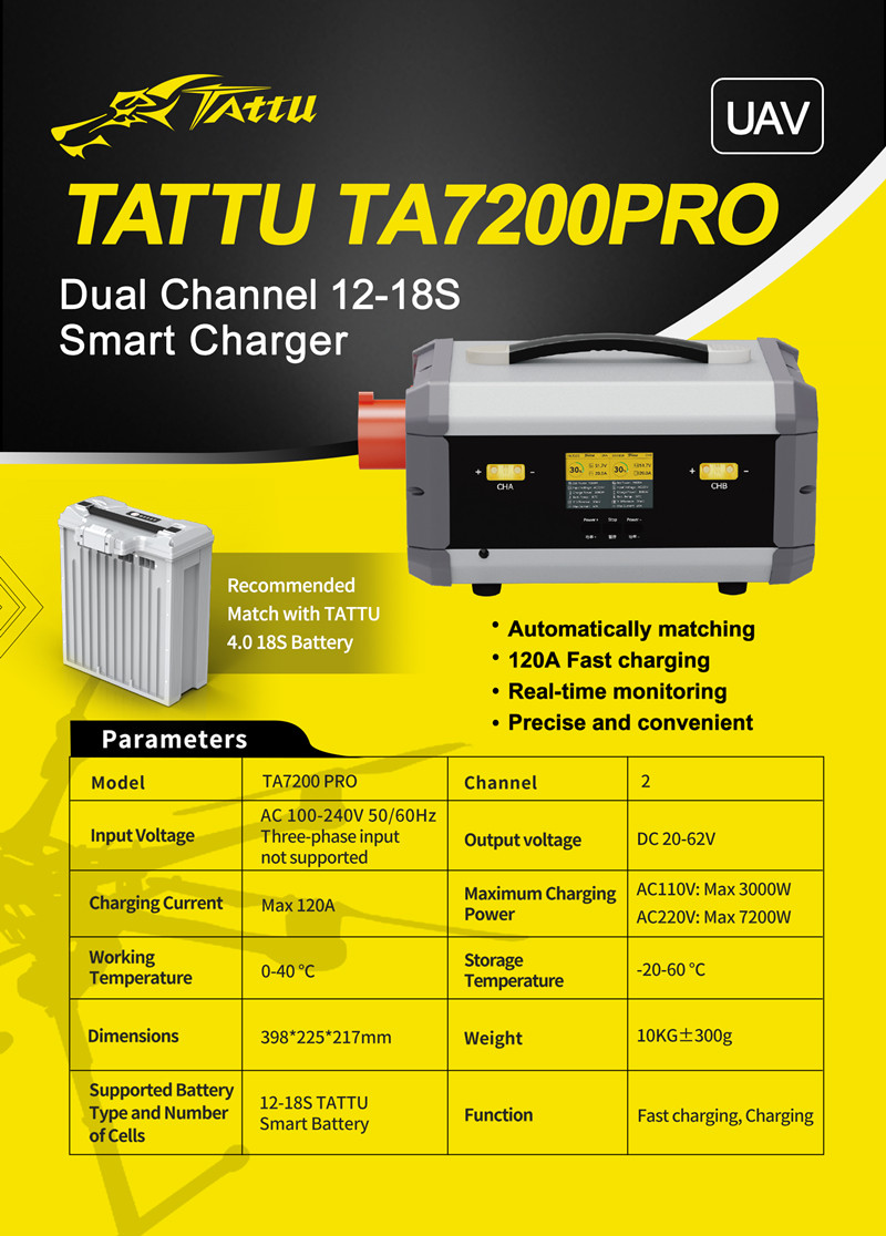 Tattu TA7200PRO Smart Charger