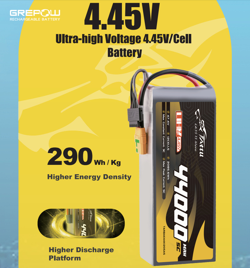 Ultra High Voltage Batteries