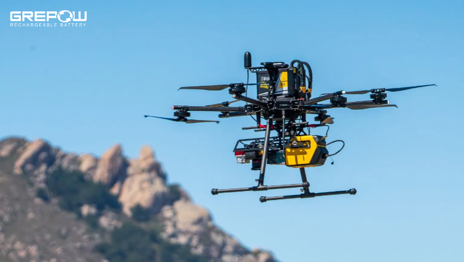 Camera Drone