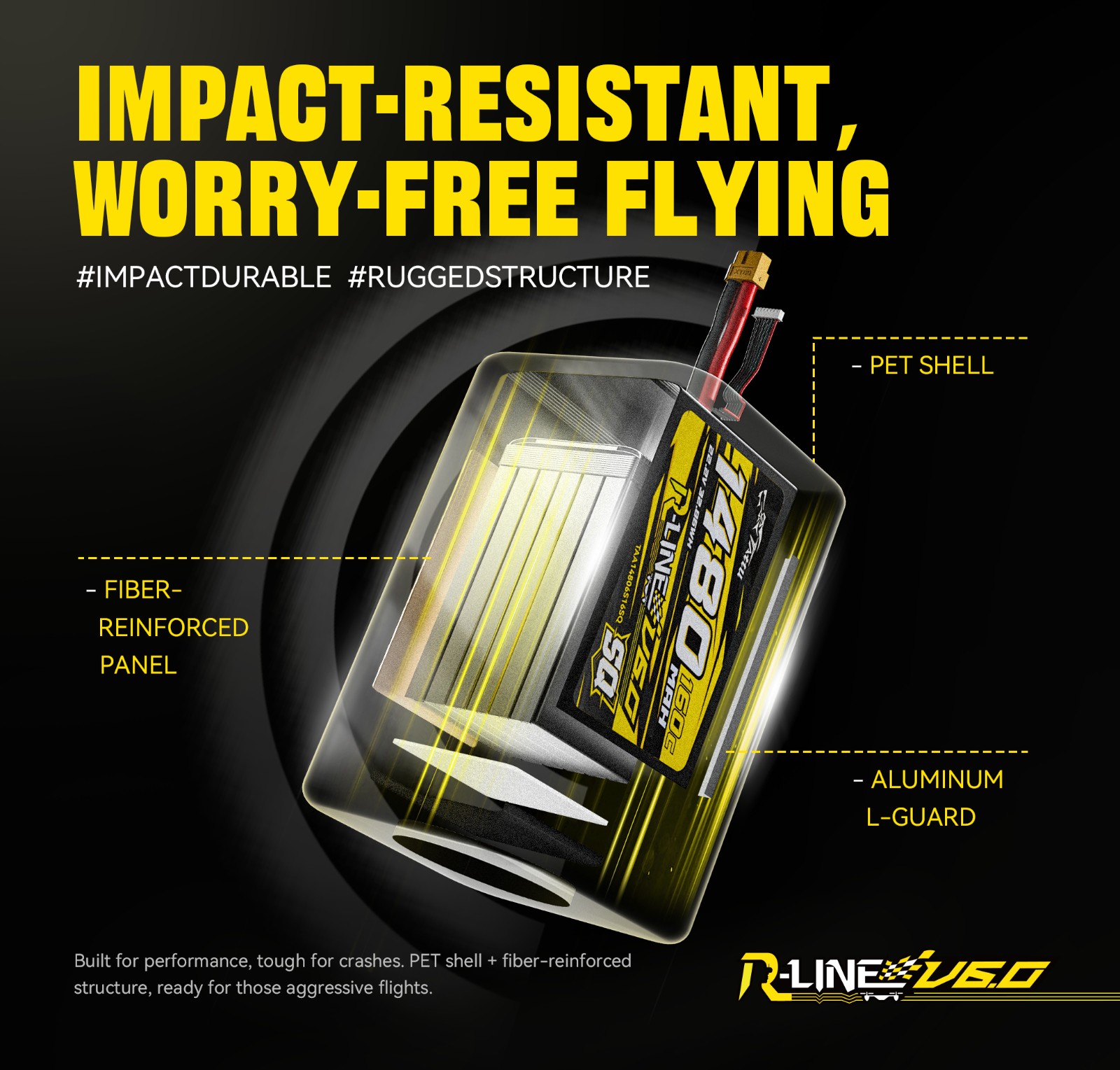 Engineered for Durability and Protection