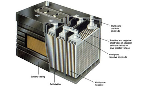 lead-acid battery recondition