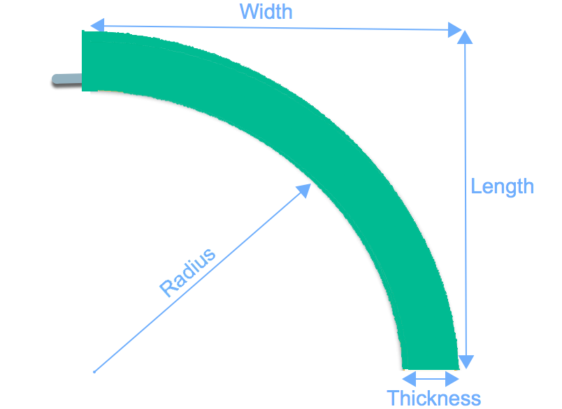 custom curved lithium polymer batteries information-need