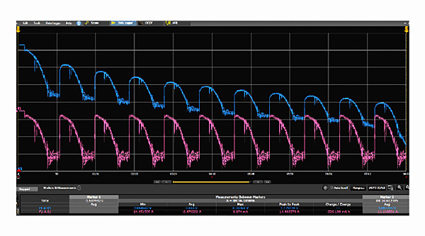 Experimental data analysis of drone battery